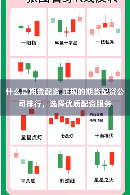 什么是期货配资 正规的期货配资公司排行，选择优质配资服务