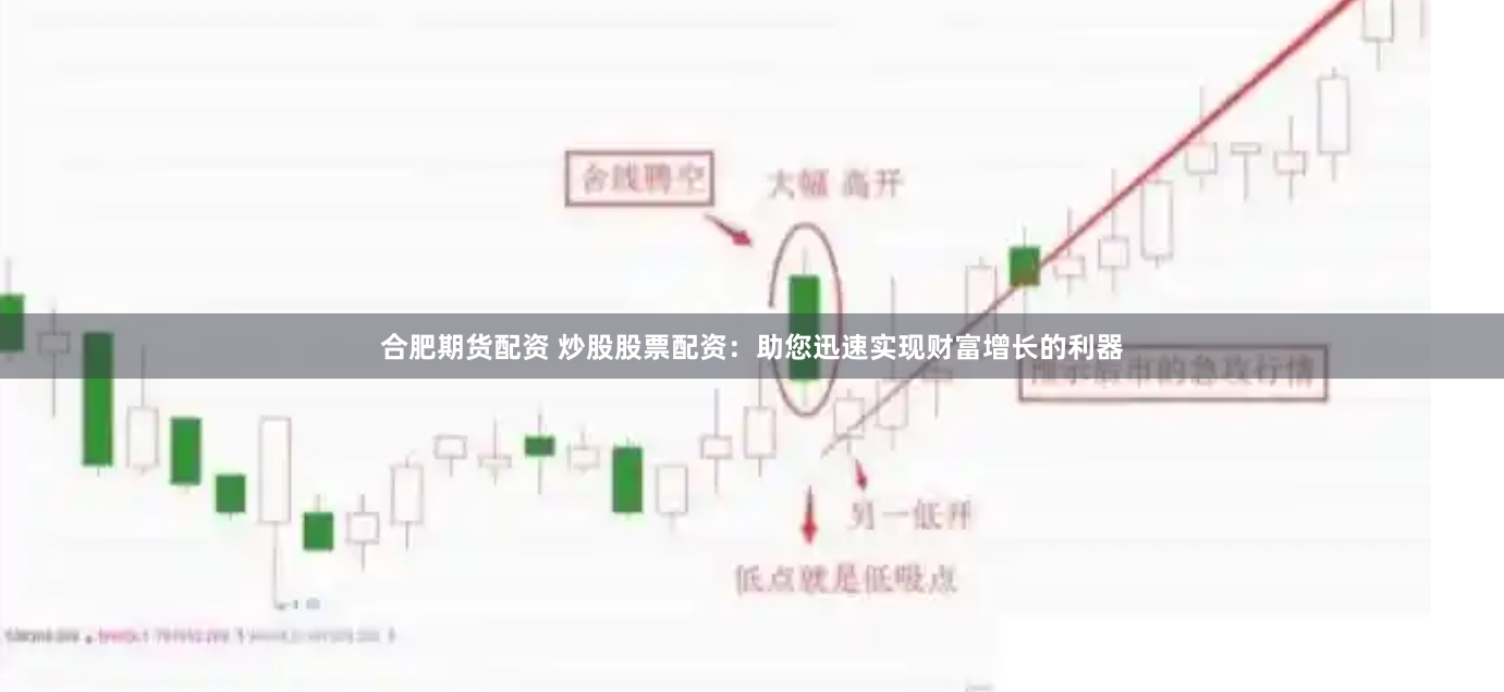 合肥期货配资 炒股股票配资：助您迅速实现财富增长的利器