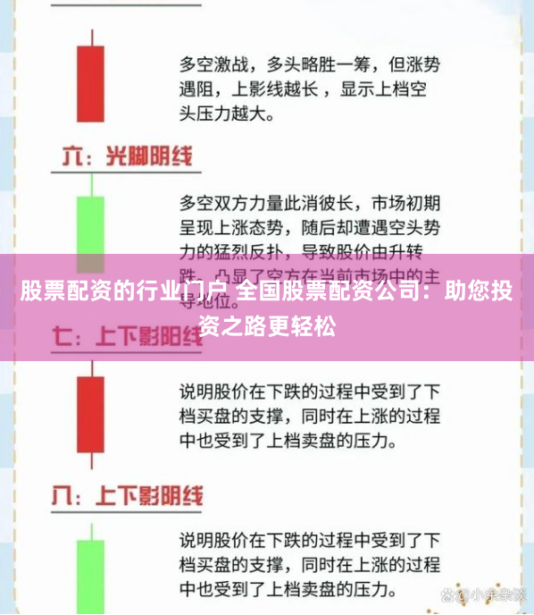 股票配资的行业门户 全国股票配资公司：助您投资之路更轻松