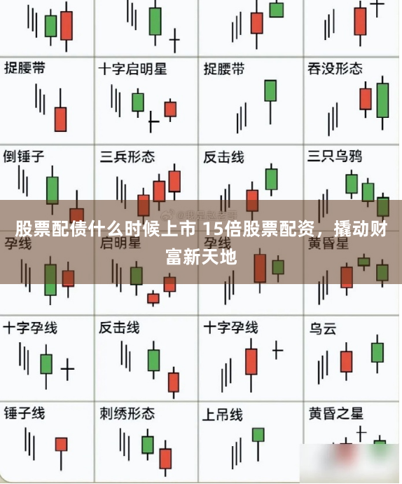 股票配债什么时候上市 15倍股票配资,撬动财富新天地