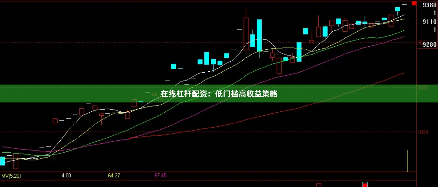 在线杠杆配资:低门槛高收益策略