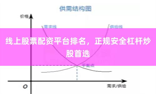 线上股票配资平台排名，正规安全杠杆炒股首选