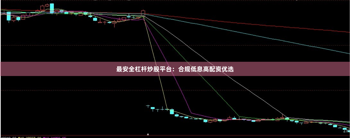 最安全杠杆炒股平台：合规低息高配资优选