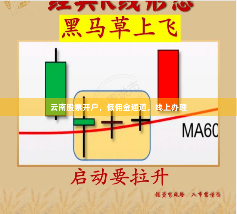 云南股票开户，低佣金通道，线上办理
