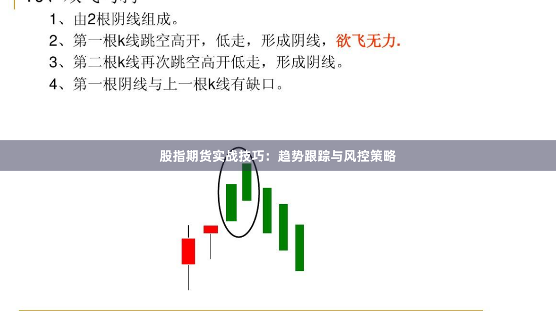 股指期货实战技巧：趋势跟踪与风控策略