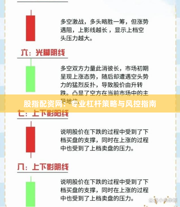 股指配资网：专业杠杆策略与风控指南