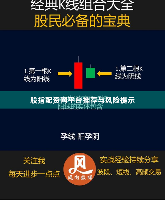股指配资网平台推荐与风险提示